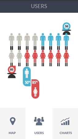 网页攻击器教程软件安卓版性能分析